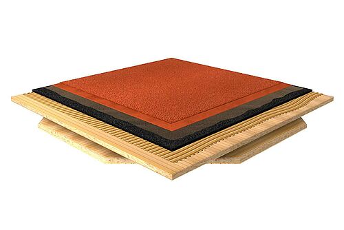 REGUPOL sportrack AG REGUPOL sportrack AG